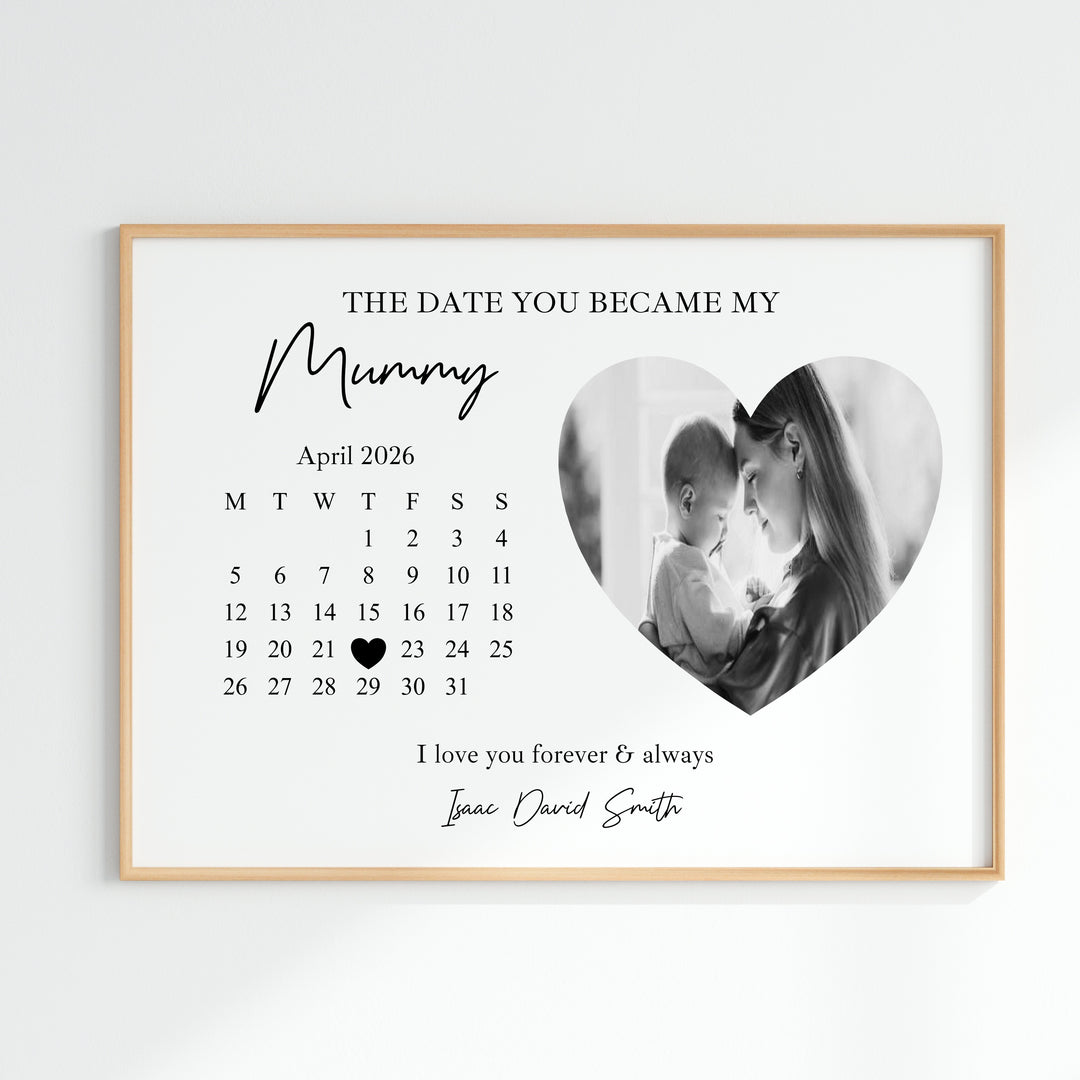 Personalised Photo The Date You Became My Mummy Poster