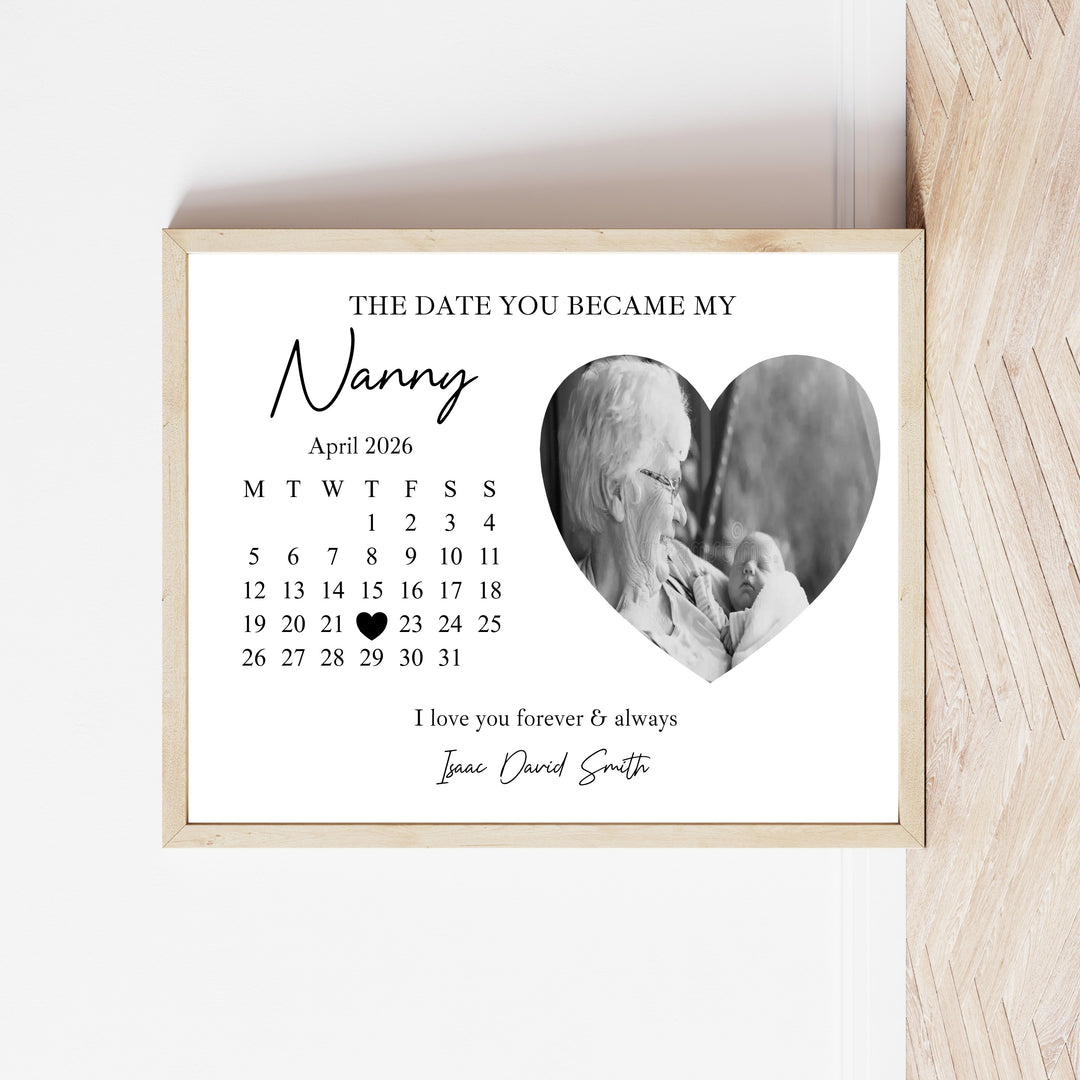 Personalised Photo The Date You Became My Nanny Poster