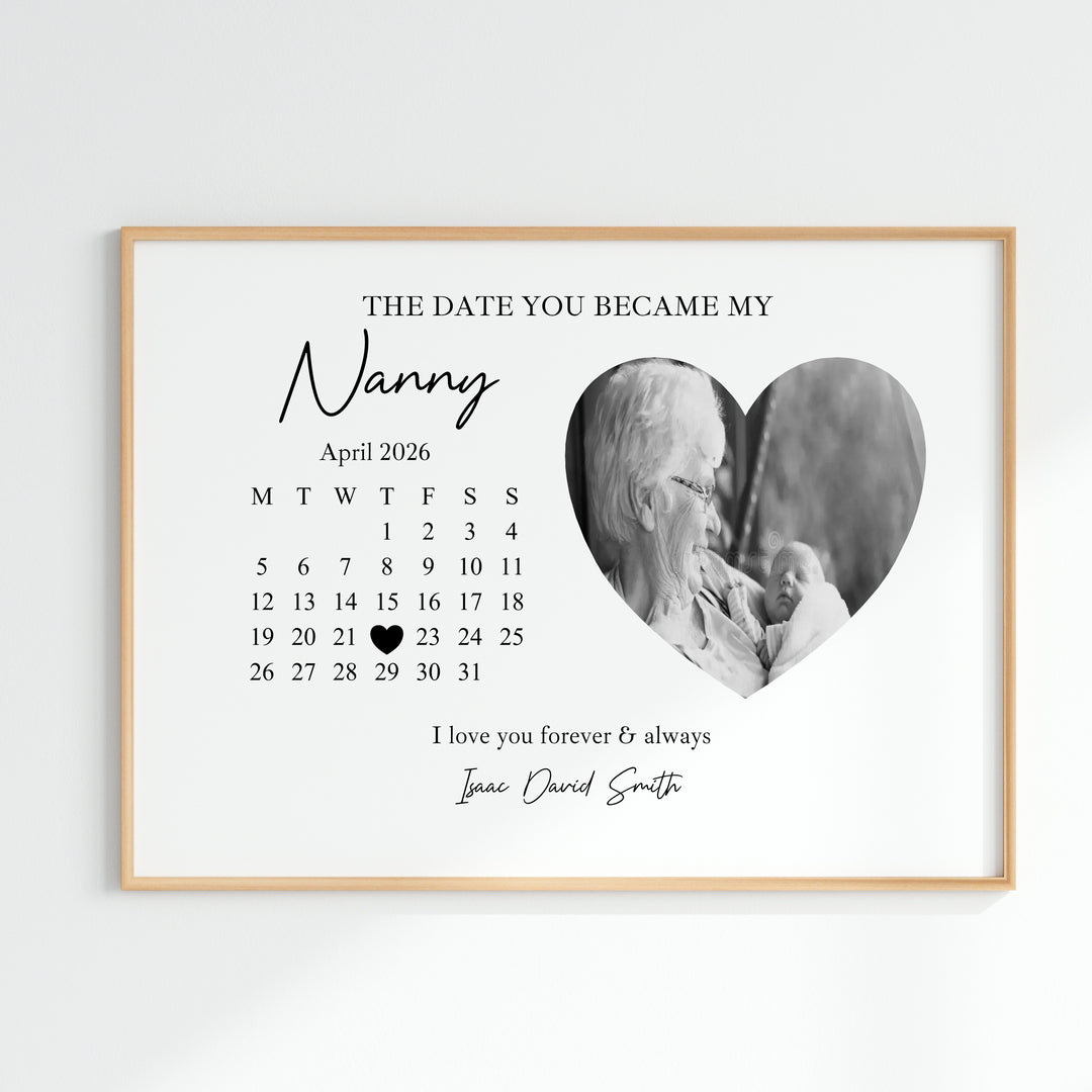 Personalised Photo The Date You Became My Nanny Poster