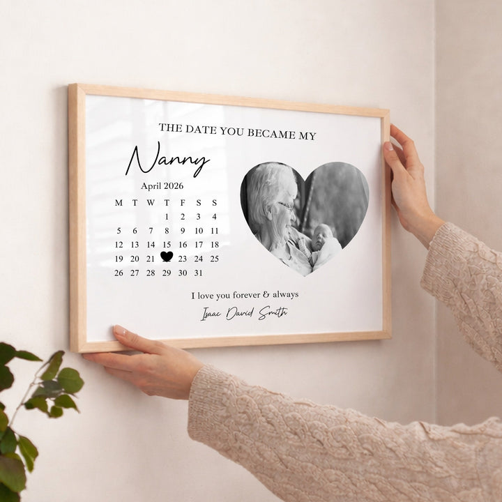 Personalised Photo The Date You Became My Nanny Poster