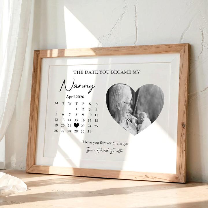 Personalised Photo The Date You Became My Nanny Poster