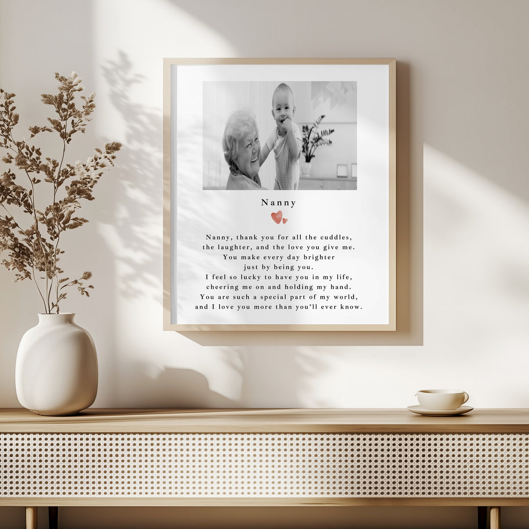 Personalised Photo Thank You Nanny Poster