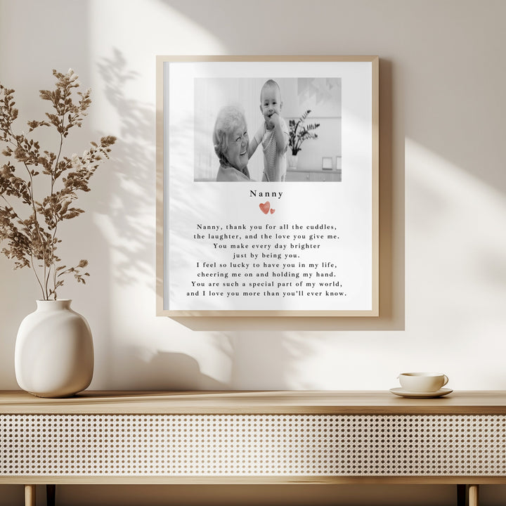 Personalised Photo Thank You Nanny Poster