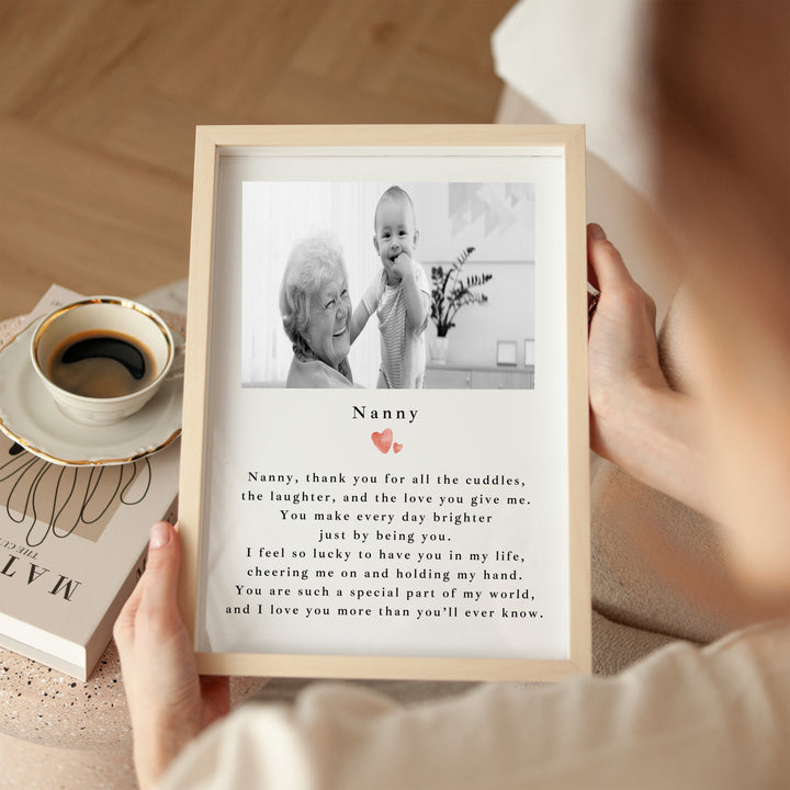 Personalised Photo Thank You Nanny Poster